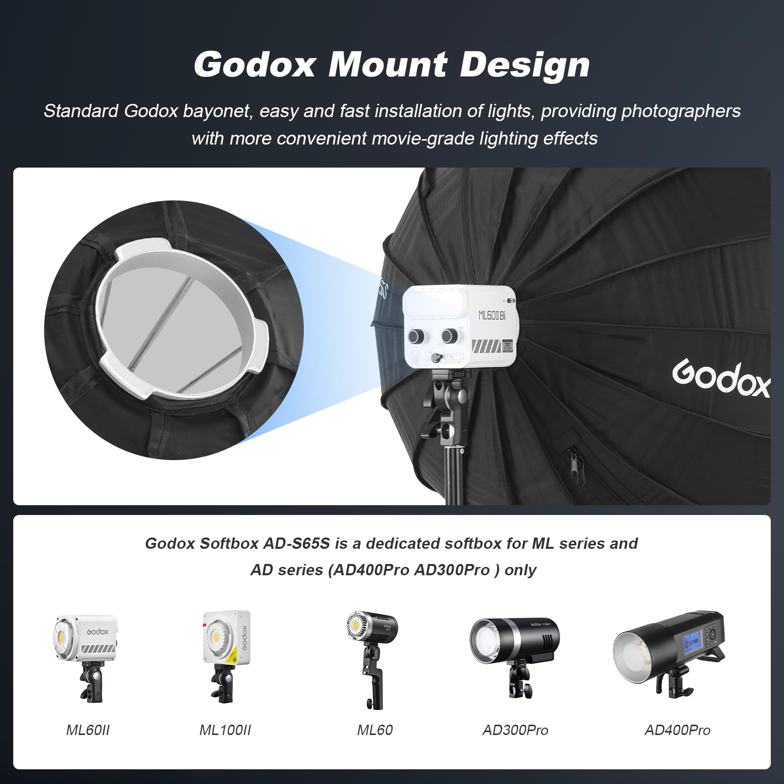 Amazon.com : Godox AD-S65S Softbox Godox Mount Softbox 65cm