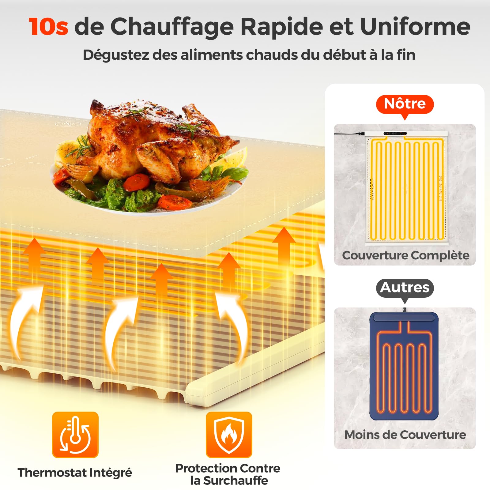 COSTWAY Chauffe Plat Électrique Pliable, Tapis Chauffant en Silicone pour Aliments, Plateau Chauffant Portable avec Température et Minuterie Réglables, pour Fêtes, Buffets, Réunions (Blanc)