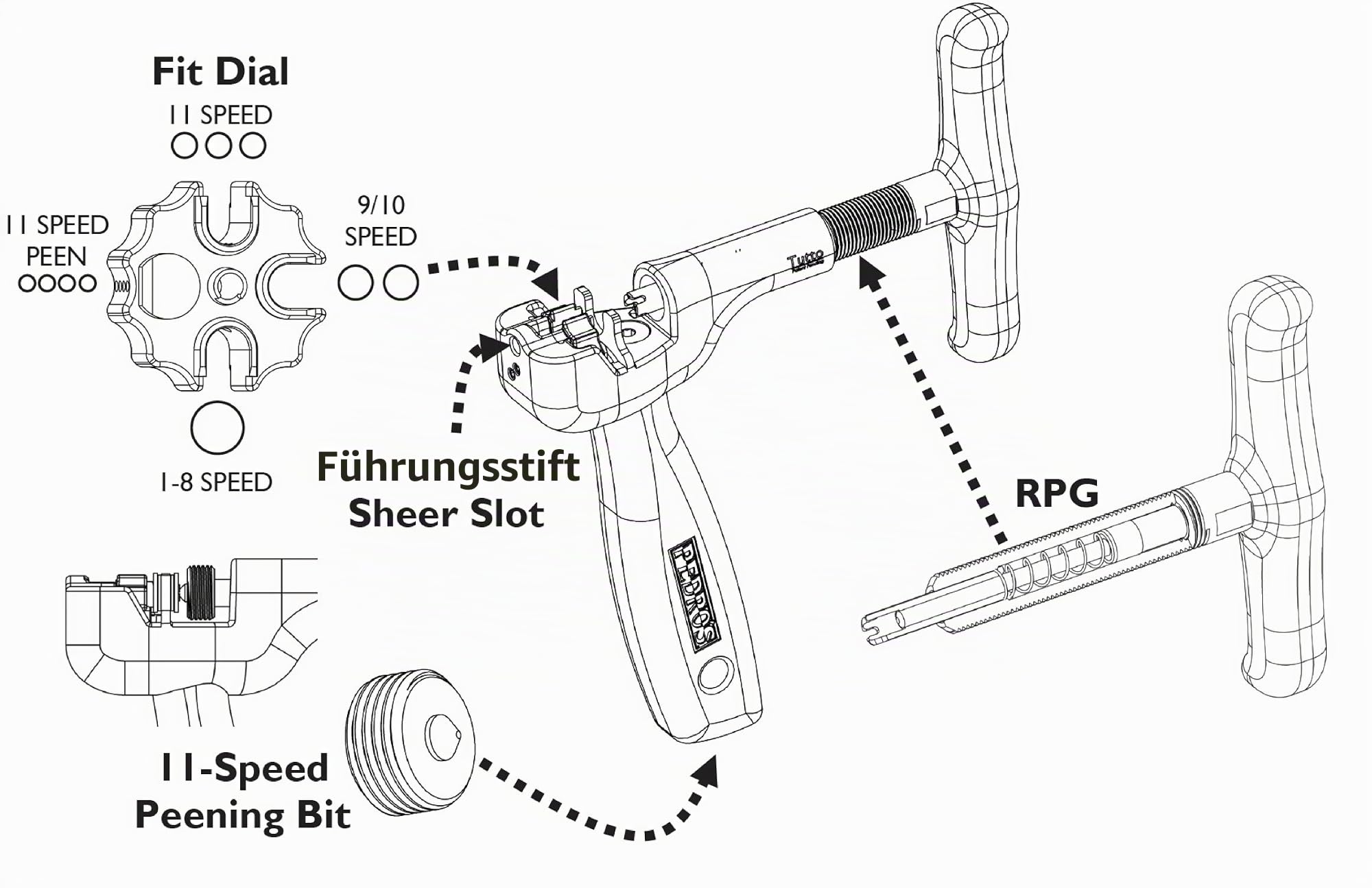 Pedro`s Tutto Tool Kettennieter