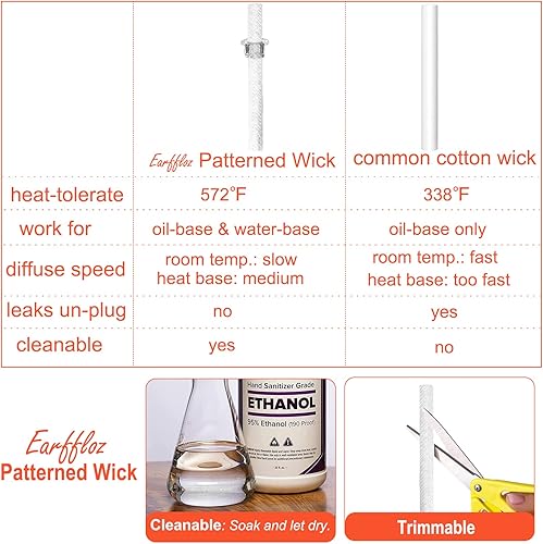 Miniatura 6 de Difusor de aceite esencial enchufable para cocina con aceite (canela de otoño, 1 onza líquida), enchufe de pared natural, ambientador fuerte aroma