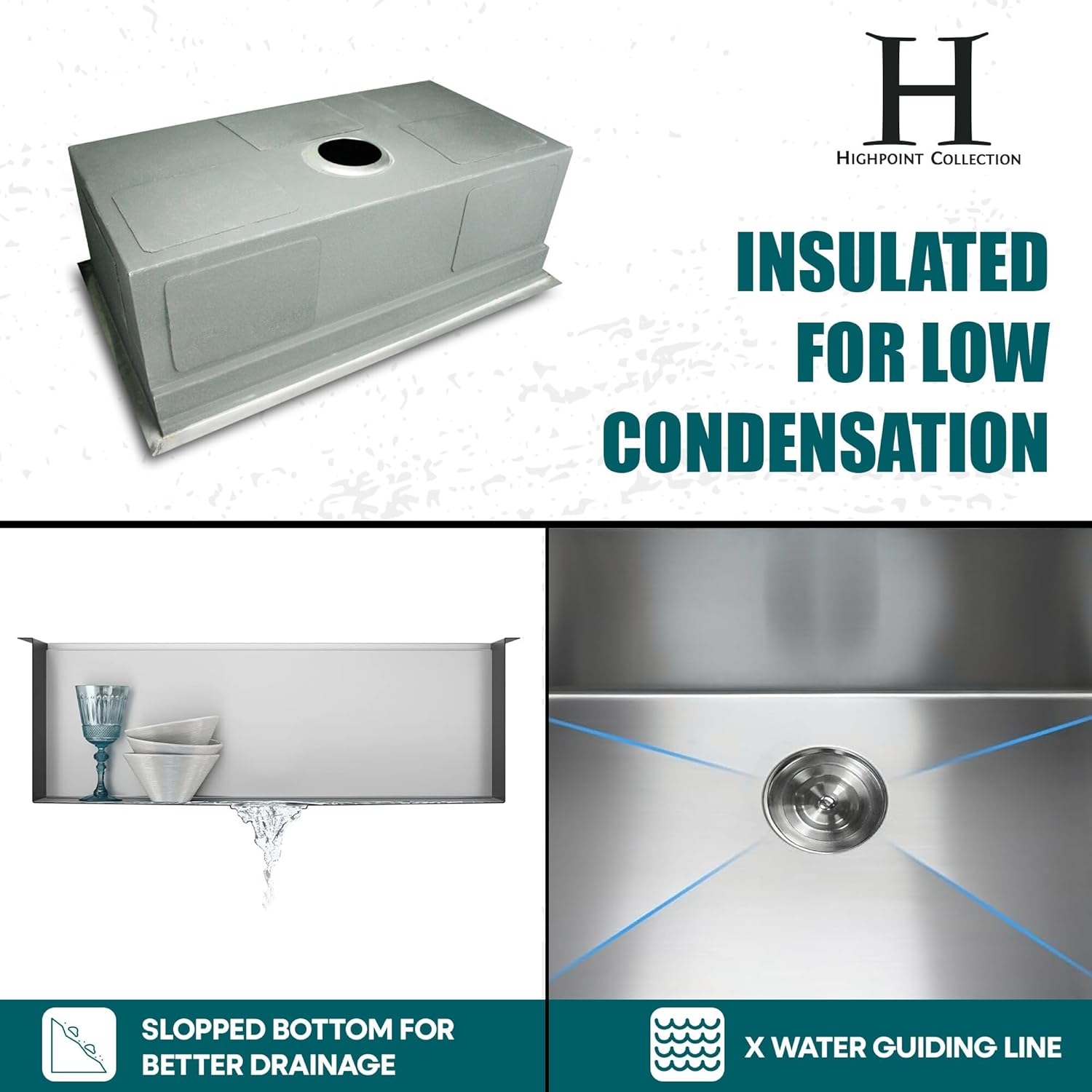 Kitchen Sink – 30" Stainless Steel Workstation with Bottom Grid, Colander, Cutting Board & Drain, Undermount Rectangular Single Bowl – 16 Gauge, Low Condensation HP-ZR3018L-PCK