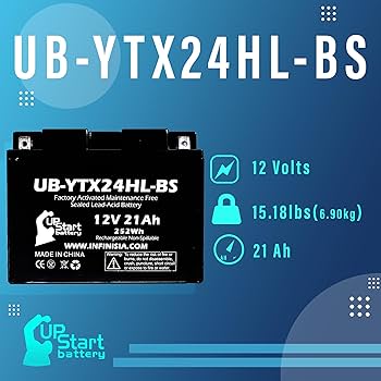 2-Pack UB-YTX24HL-BS Battery Replacement for 1993 Harley