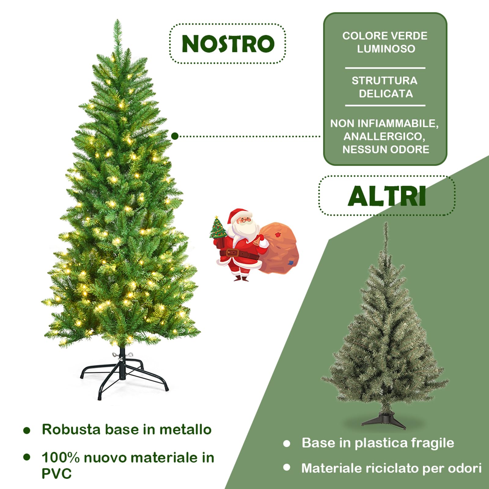 COSTWAY Albero di Natale Slim 150/180/210 cm, Albero di Natale con 150/250/350 Luci LED, 300/743/995 Rami Folti e Base di Metallo, Decorazione Natalizia per Casa e Ufficio (150cm)