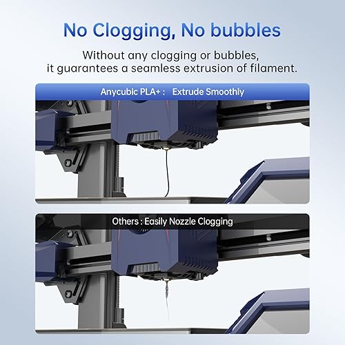Miniatura 5 de ANYCUBIC Filamento PLA Plus para impresora 3D de 0.069 pulgadas, filamento de impresión 3D de alta dureza, filamento PLA+ con precisión dimensional