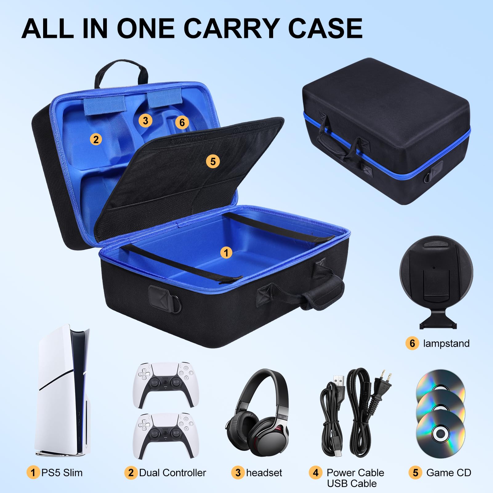 ZORETCO Custodia da trasporto compatibile con PS5 Slim 2023, custodia protettiva da viaggio rigida per Play Station 5 Slim Disc e console Digital Edition, controller, base verticale, disco e cavo