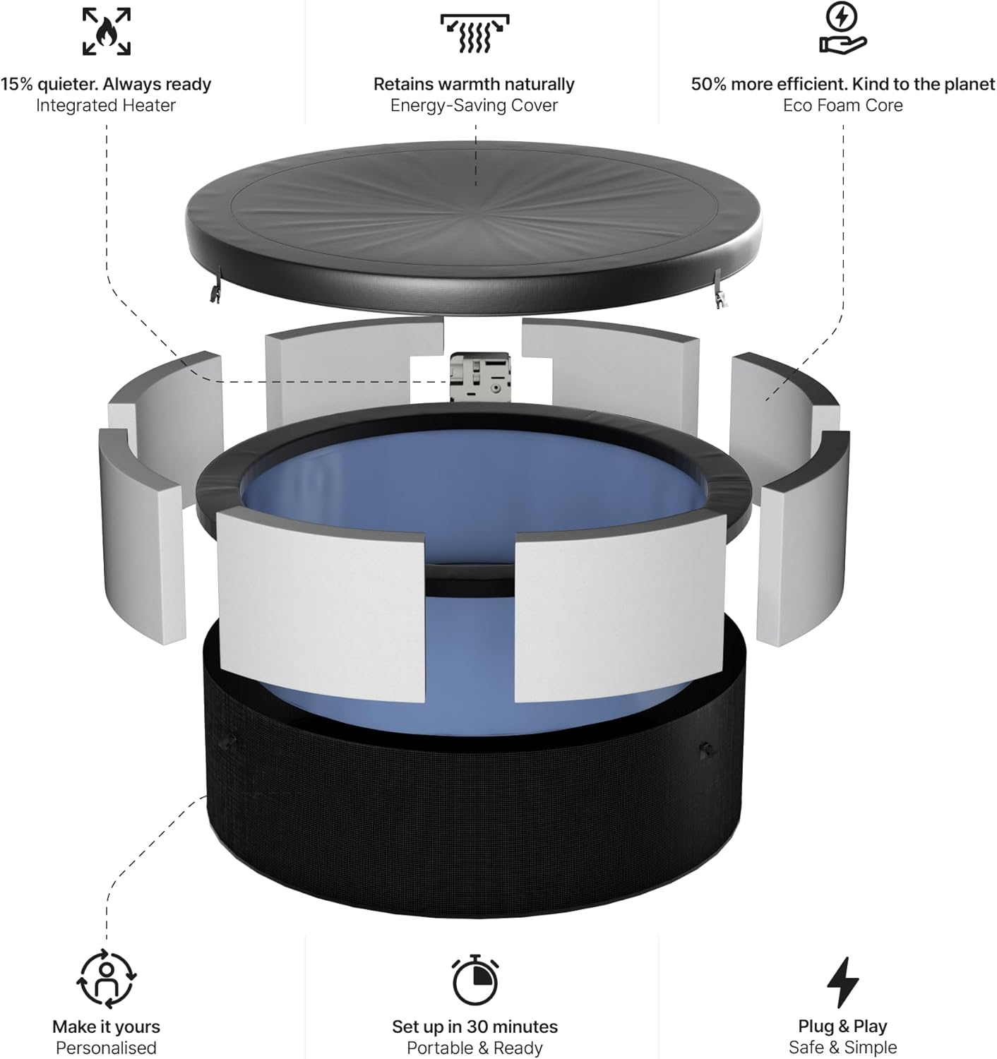 Wave Tahoe Eco Foam Hot Tub | Portable Outdoor Spa with Rapid Heating | Durable PVC Material | Easy Setup | Ideal for Garden and Patio Relaxation (Charcoal Black, 4 Person | EnergySave Bundle)