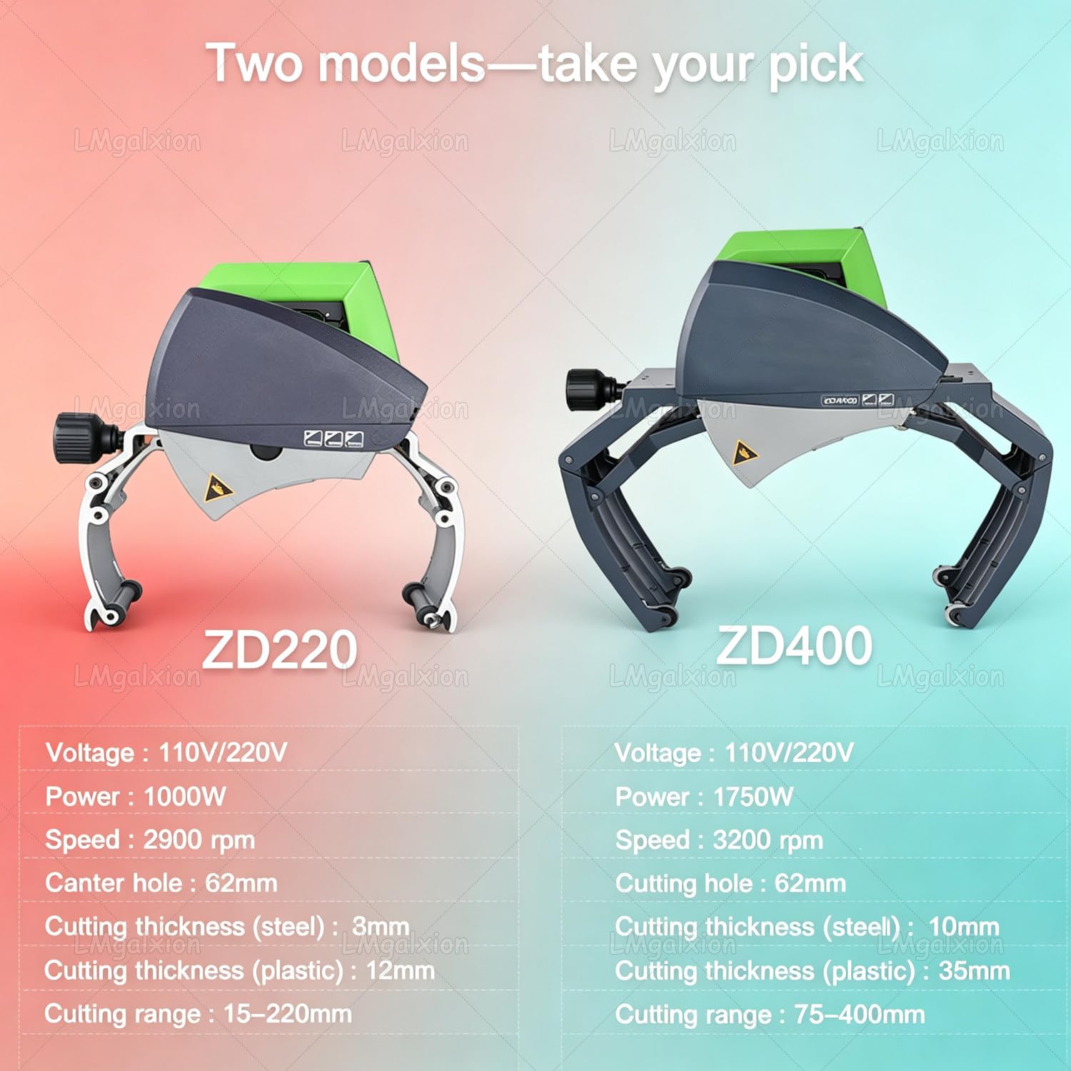 Cortadora De Tubos Eléctrica Profesional Zd220/Zd400;Corta Acero Inoxidable, Acero Galvanizado,PVC Y Cobre En 2 Minutos;Hoja De Alta Resistencia a La Flexión (1500 Mpa) ZD220