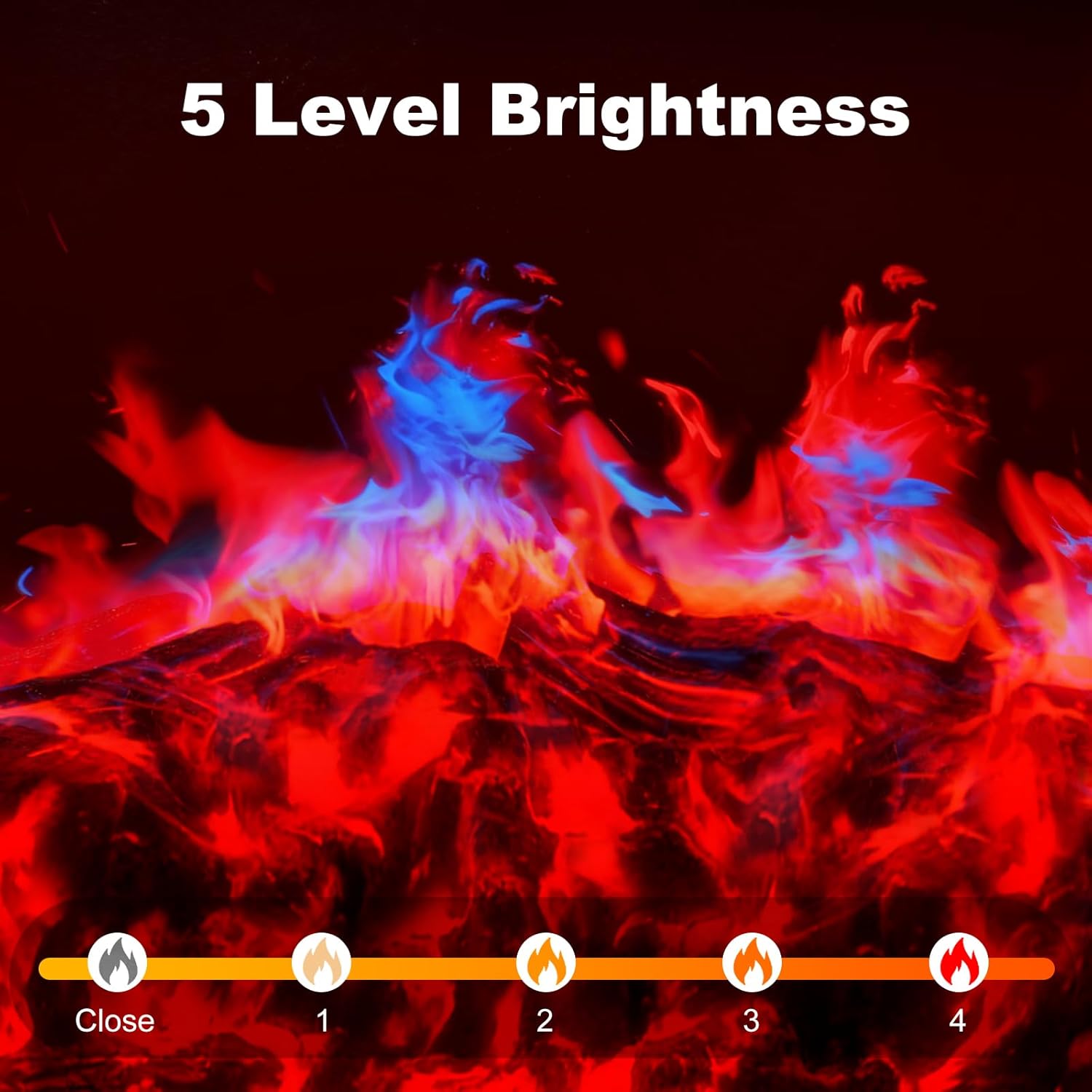 Illustration of 5 flame brightness levels from close to level 4