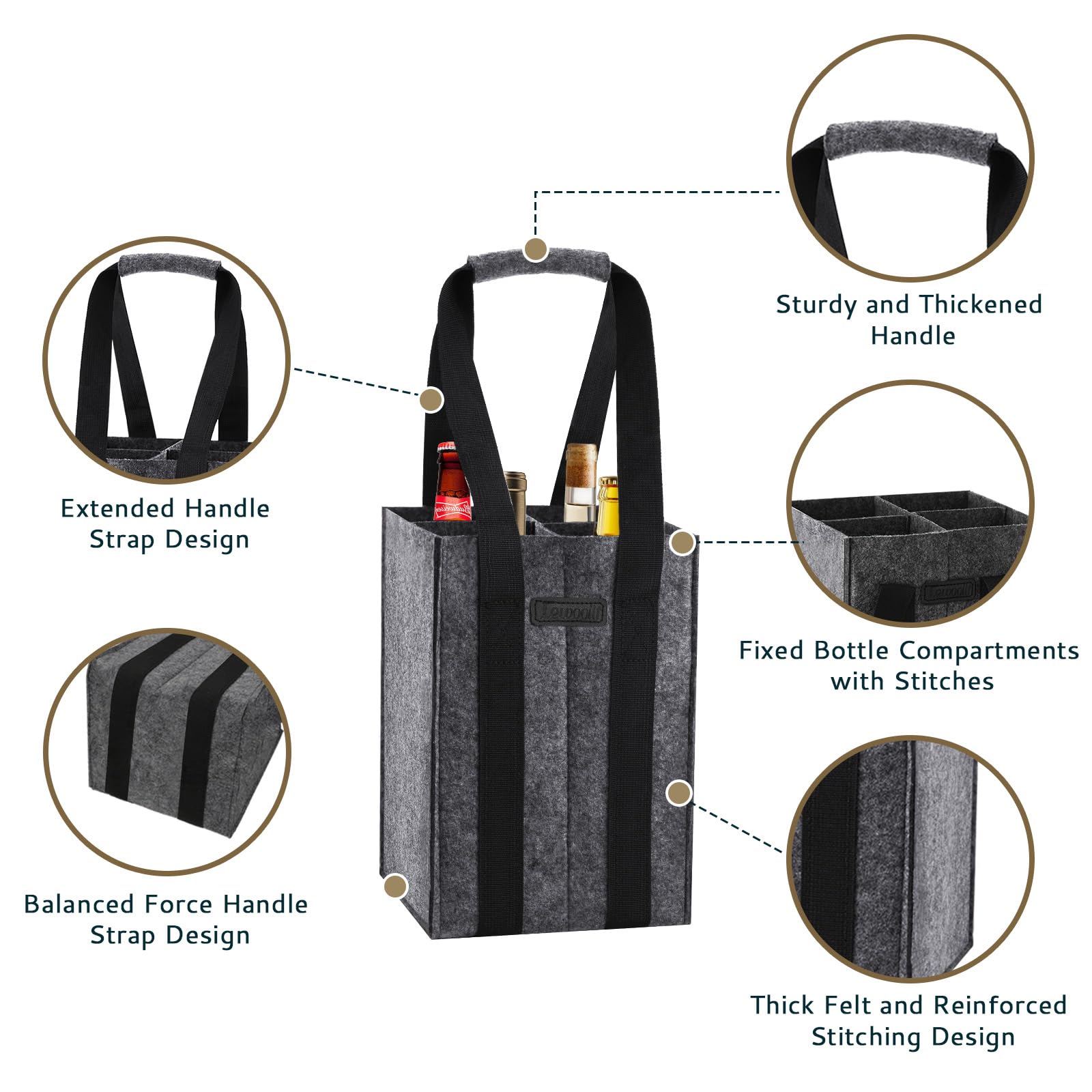 Lewooilt Reusable Wine Bottle Bag 4 Compartments - Image 2