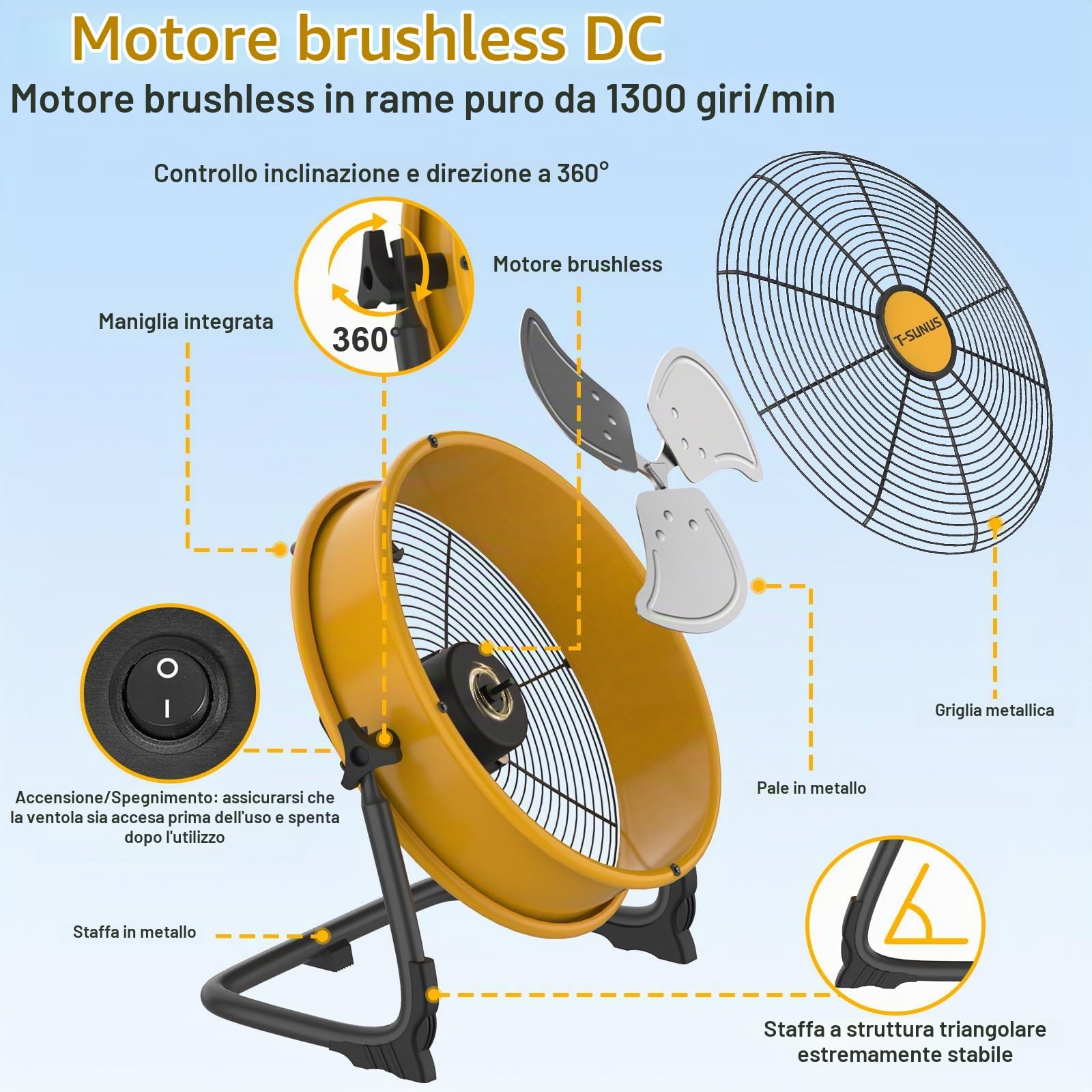 T-SUNUS Ventilatore da Pavimento Silenzioso, Ventilatore Industriale da Pavimento Potente, Ricaricabile tramite USB, Regolazione continua della Velocità per Magazzino Officina Fabbrica Campeggio