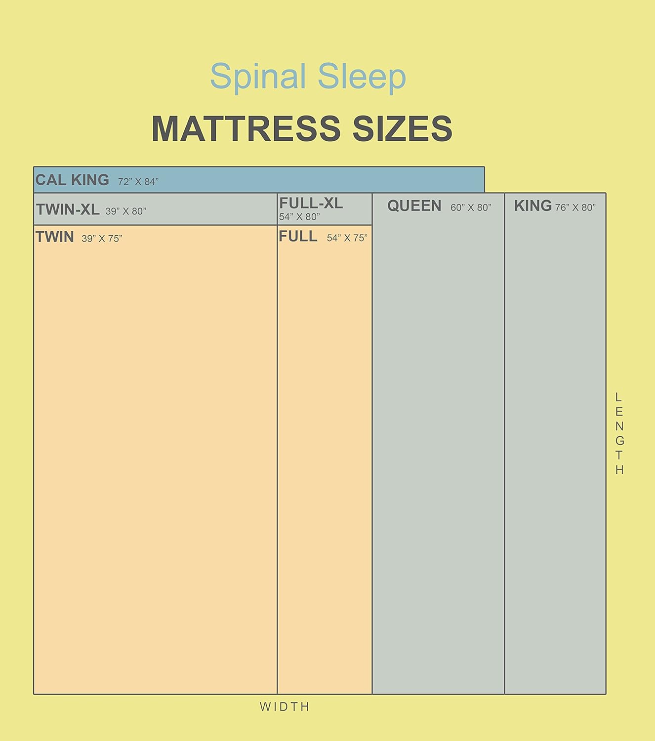 High-Density 2-inch Foam Mattress Topper for Comfy Sleep | Toppers with Back and Lower-Back Support for Mattresses, Firm Bed Topper Padding with Sturdy Build, King Size, Off-White