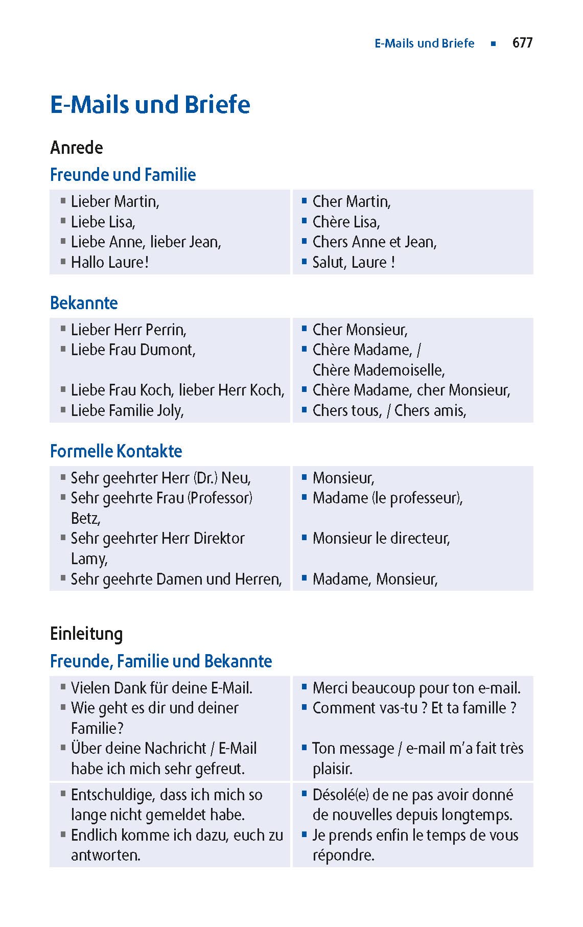 Langenscheidt Praktisches Wörterbuch Französisch: Französisch-Deutsch / Deutsch-Französisch mit Wörterbuch-App