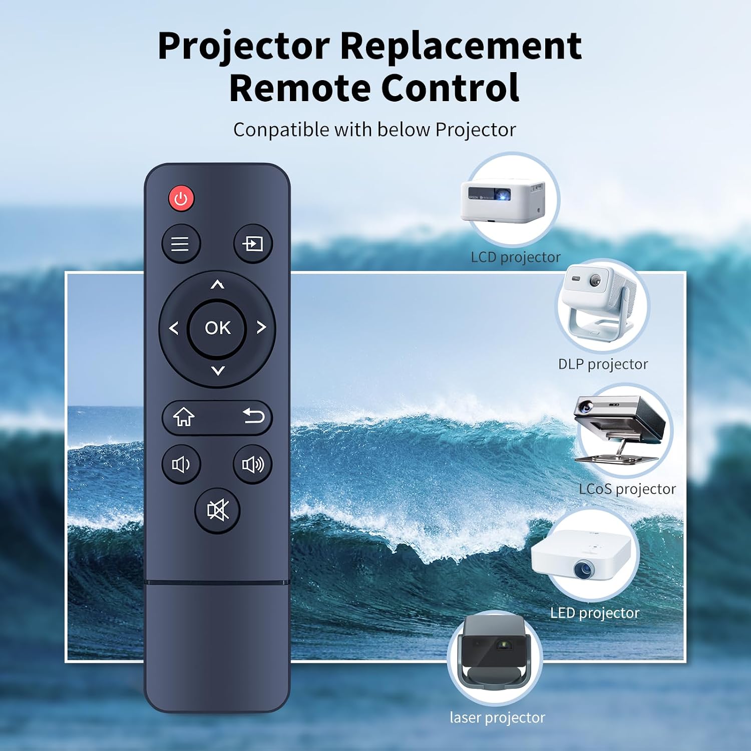New Replacement Remote Control fit for CiBest W13 Mini Projector, 2025 Upgraded Full HD 1080P Support Video Projector image 2