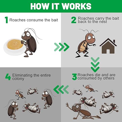 Miniatura 5 de 16 unidades de cebo para cucarachas  Repelente de cucarachas y gel para eliminación de nidos de cucarachas de interior, gel de control de