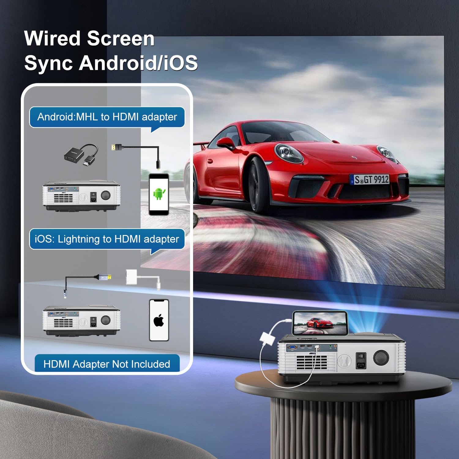 Amazon.com: Movie Projector,1080P HD Projector 6500Lumen for