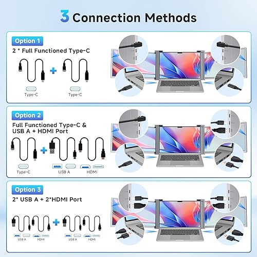 Miniatura 8 de Extensor de pantalla para laptop, monitor triple IPS FHD de 15 pulgadas 1080P para portátiles de 15 a 17.3 pulgadas, extensor de monitor portátil