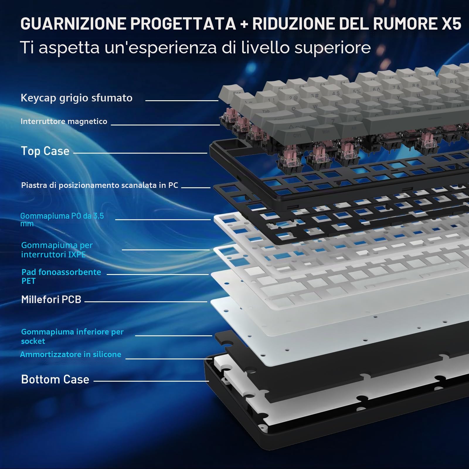 Redragon K707 HE Tastiera Rapid Trigger TKL 87 Tasti Magnetica | tastiera gioco rapid trigger TKL cablata 87 tasti meccanica interruttore magnetico Hall azionamento veloce PBT