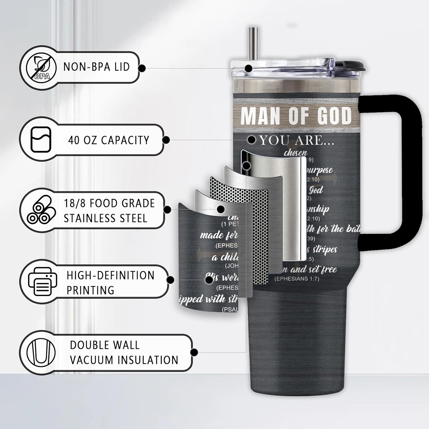 Christian Gifts, 40 Oz Man of God Tumbler with Handle, Gift for Catholic Religious Inspirational Pastor Bible Spiritual, Man of God Gift for Men, Gifts for Thanksgiving Christmas, 1 PCS - Image 4
