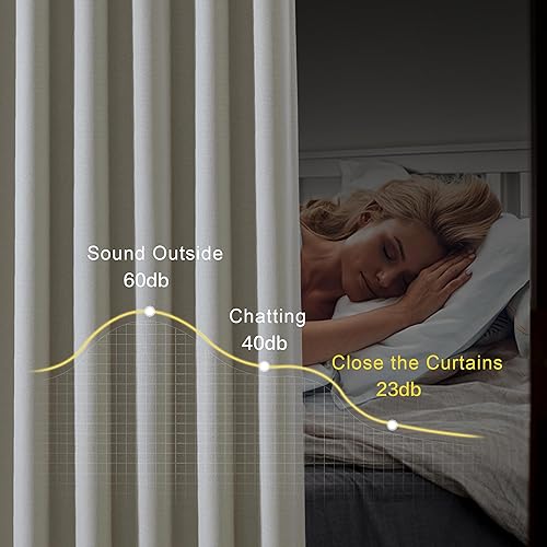 Miniatura 7 de NICETOWN Cortinas de lino sintético 100% opacas para dormitorio, con ojales de lino grueso, 2 capas, cortinas térmicas que reducen el sonido,