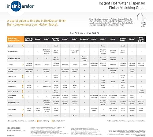 Vista 19 de InSinkErator F-HC3300MBLK dispensadores de agua fría y caliente, negro mate Mate negro