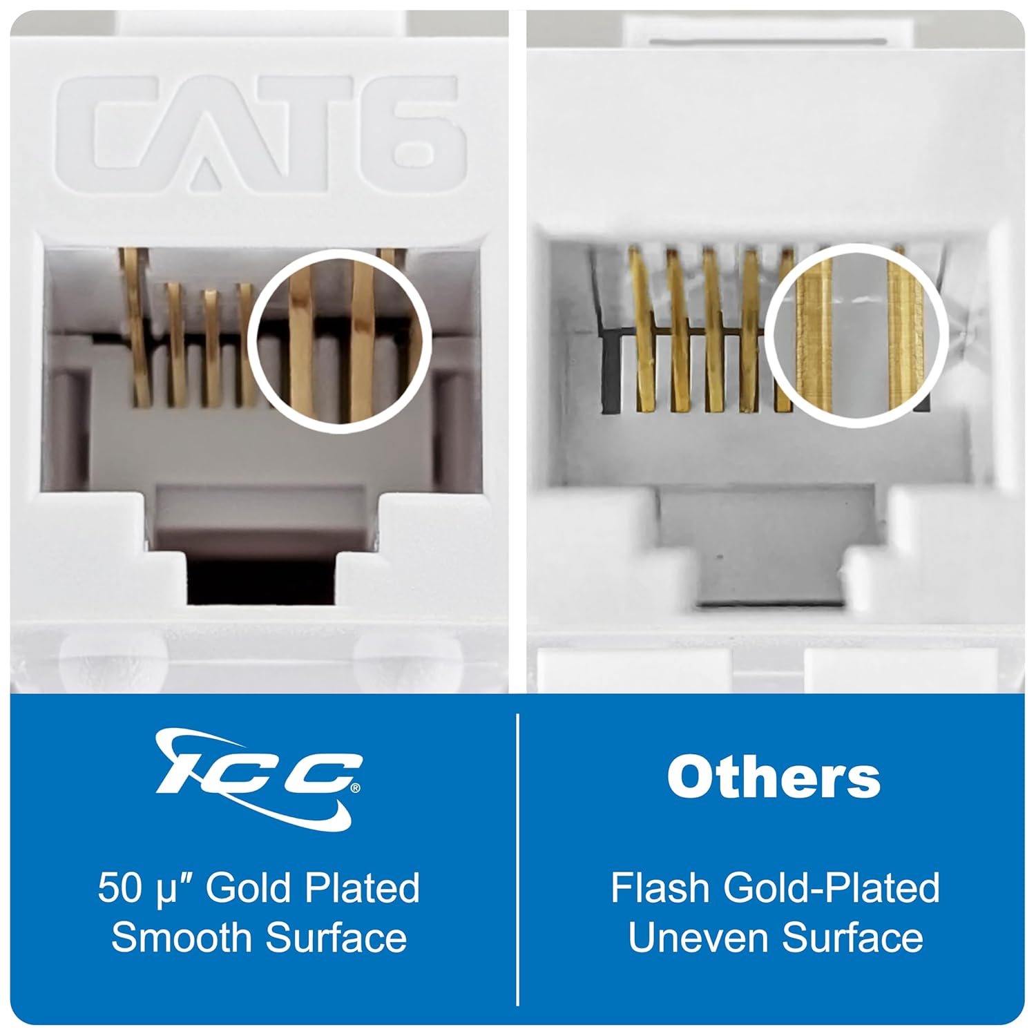 ICC CAT6 RJ45 Inline Keystone Couplers, 8P8C Female-to-Female Jacks, Feed-Through PCB Modules for Wall Plates & Patch Panels, UL Listed, Black, 25-Pack