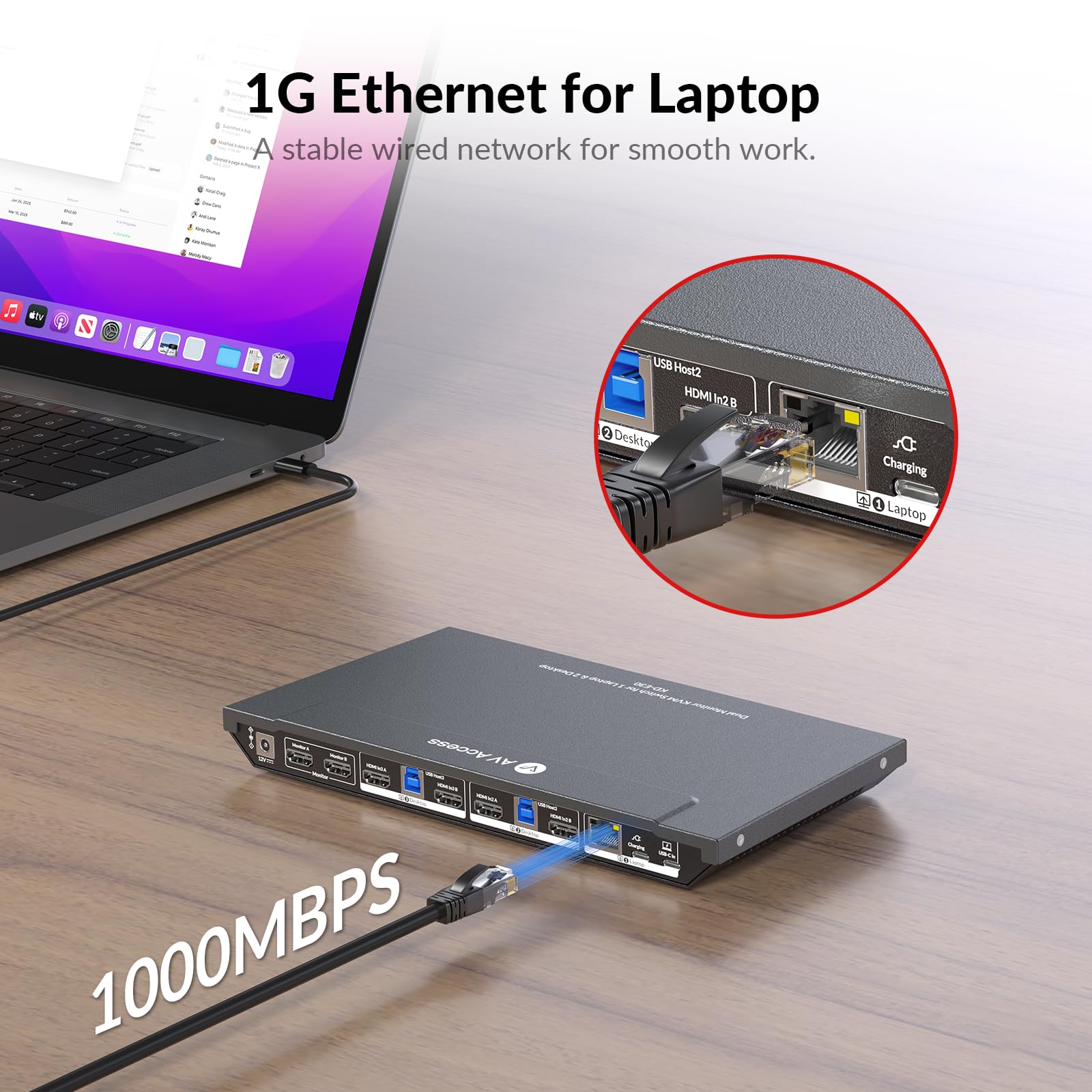 Docking station AV Access KVM Switch 1 laptop e 2 PC desktop, doppio monitor 4K a 60Hz, emulazione EDID, ricarica USB-C da 100 W, Gigabit Ethernet, alte velocità di aggiornamento, ideale per giochi