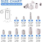 Glarks 200-Piece M3 4 5 6 8 Hex Allen Head Socket Set Screw Assortment Kit (304 Stainless Steel)