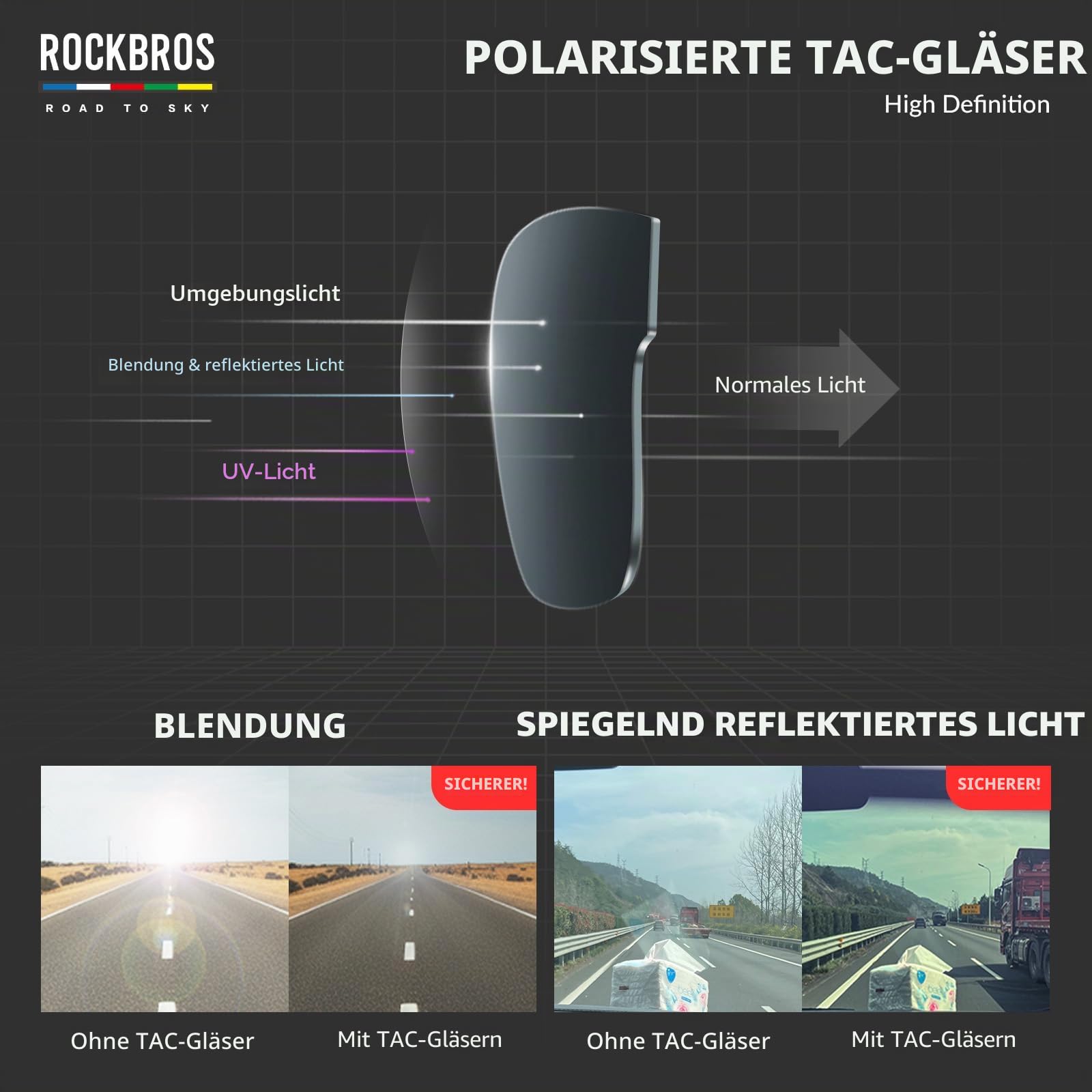 ROCKBROS Road to Sky Fahrradbrille Polarisierte UV400 Schutz TR90 Rahmen | Sonnenbrille Sportbrille Damen & Herren für Outdoor-Sports Radfahren Laufen Baseball Angeln