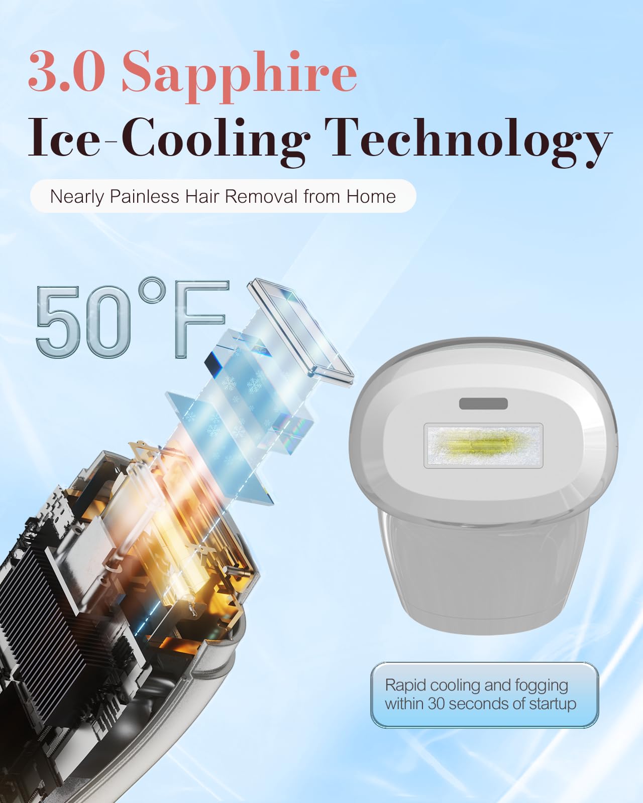 Depilación láser IPL para mujeres y hombres, sistema de enfriamiento de hielo de 50 ℉ y sensor de piel para funciones sin dolor, 3 en 1, dispositivo de depilación eficaz y duradero desde casa, 3