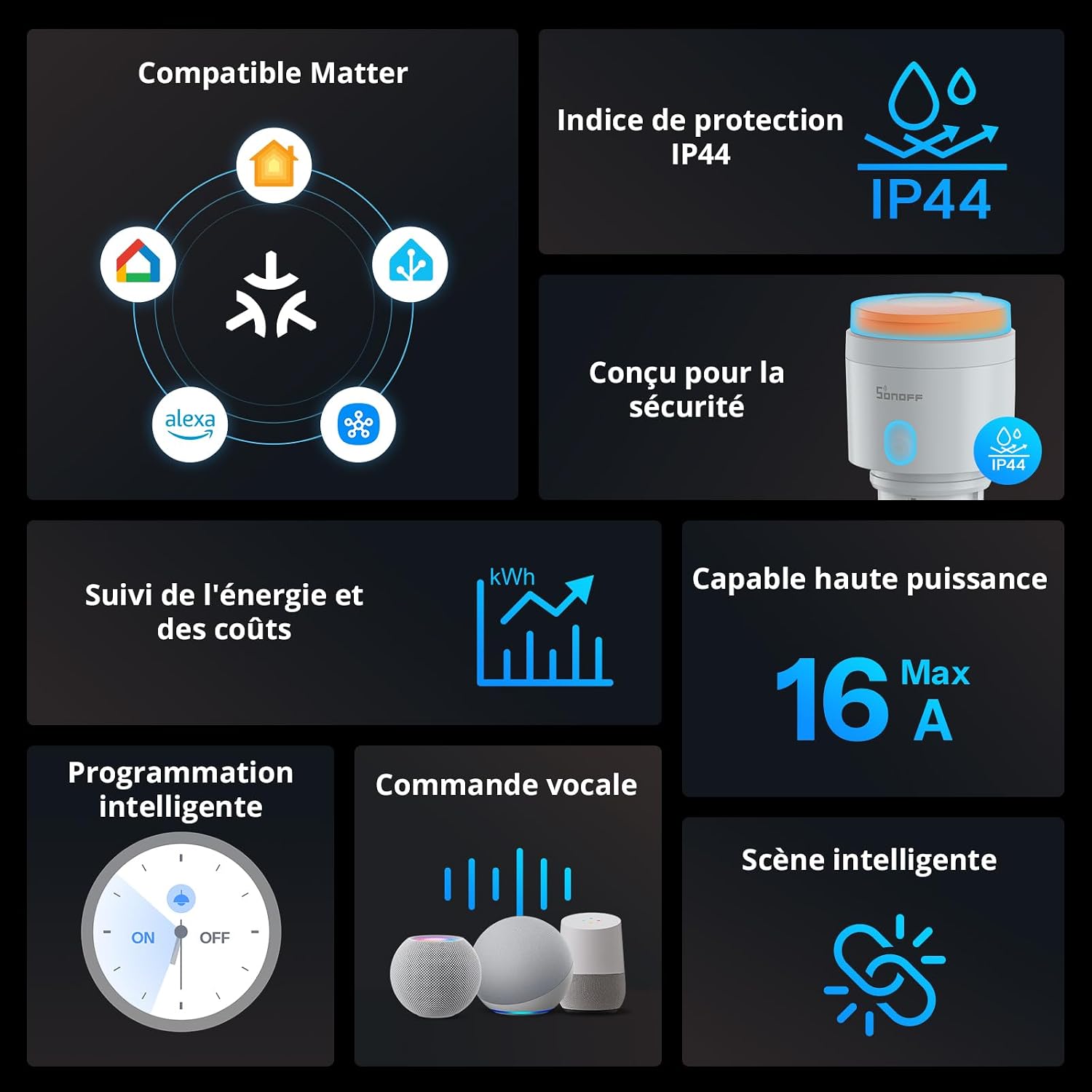 prise extérieure intelligente sonoff – vue détaillée