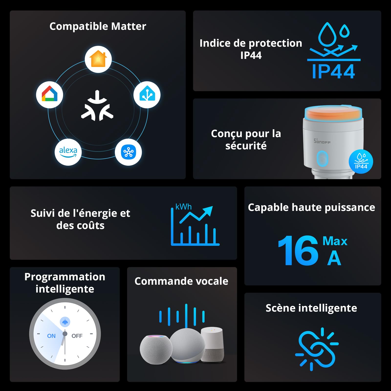 SONOFF S61s Outdoor (Schuko) – Prise Extérieure Intelligente, IP44, Compatible Matter, 2,4 GHz Wi-Fi, 16 A, 3840 W, Surveillance de l'énergie, Protection contre les surcharges, Compatible avec Alexa