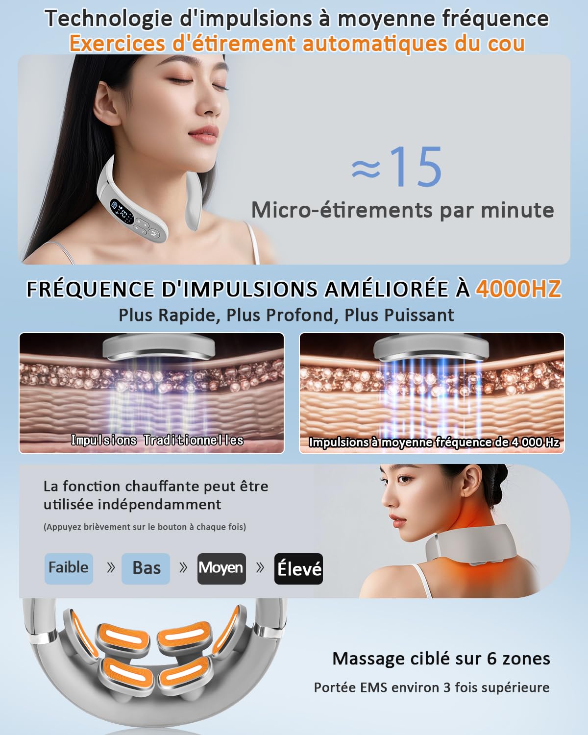 Masseur Cervical, Masseur électrique Portable à 6 têtes avec Thérapie Thermique à 42°C, 12 Modes 22 Niveaux, Fonction Vocale Intelligente, écran LCD, Convient à la Maison et au Bureau