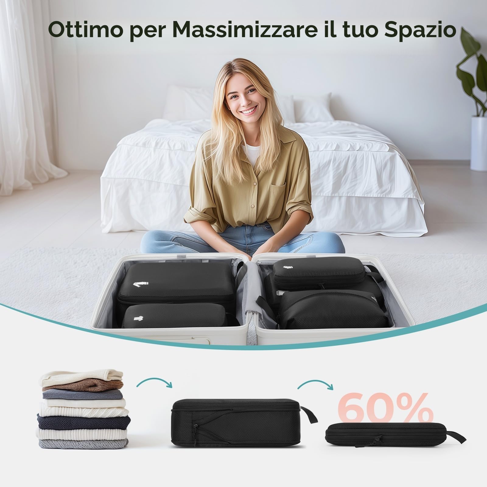 Organizer Valigia Packing Cubes Compression 8 Pezzi Set Travel Organizer