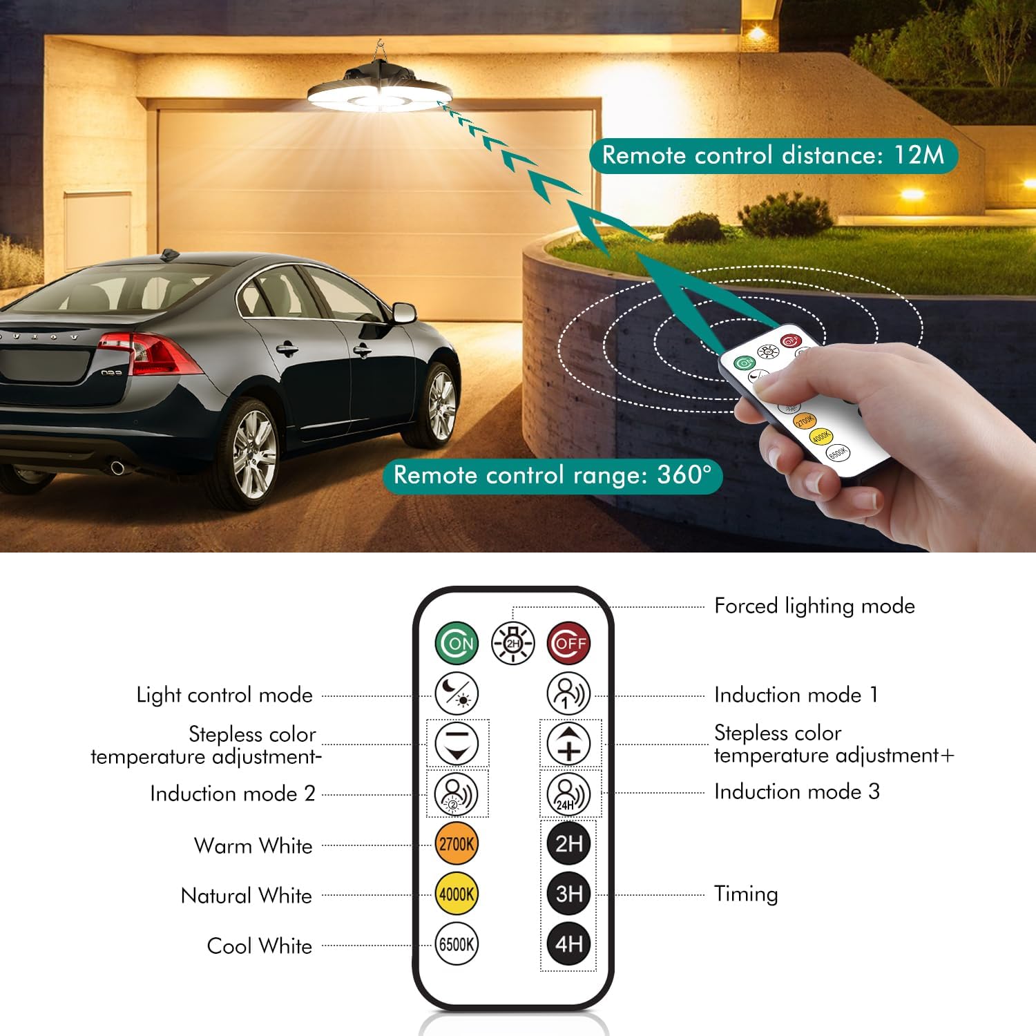 CLY Solar Lights for Shed Motion Sensor Pendant Light, 2700K-6500K Remote Control Timer Memory Function Hanging Shed Lights Indoor Outdoor for Garage Barn Patio Gazebo