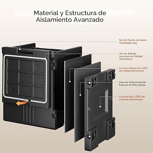 Miniatura 5 de Calentador de alimentos no eléctrico de 82 cuartos de galón con ruedas, pestillo de acero inoxidable 304 y eje de puerta, transportador de alimentos