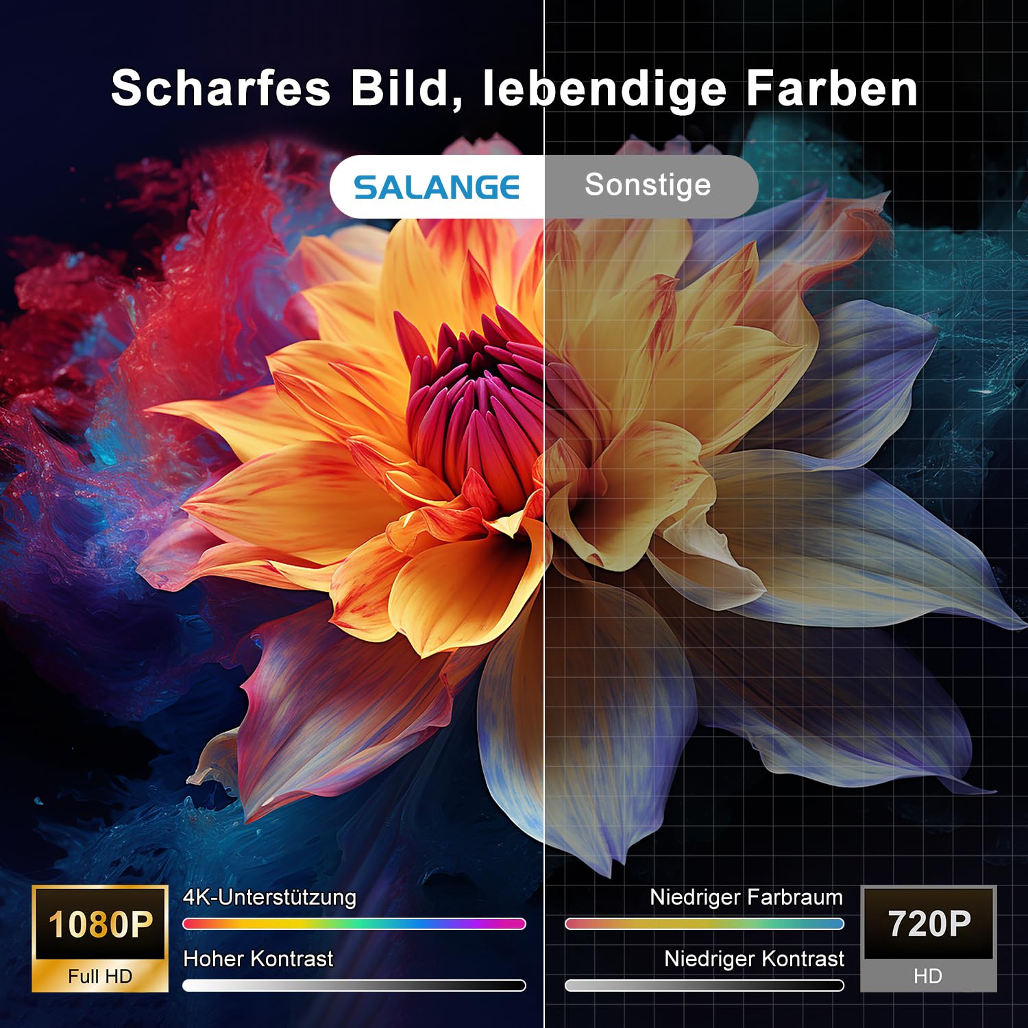 Proiettore Salange supporto 4K [1080P nativo | App integrata | Android 14],proiettore intelligente WiFi6 Bluetooth 5.4,portatile fuoco elettronica e correzione automatica,home theater rotazione 180°