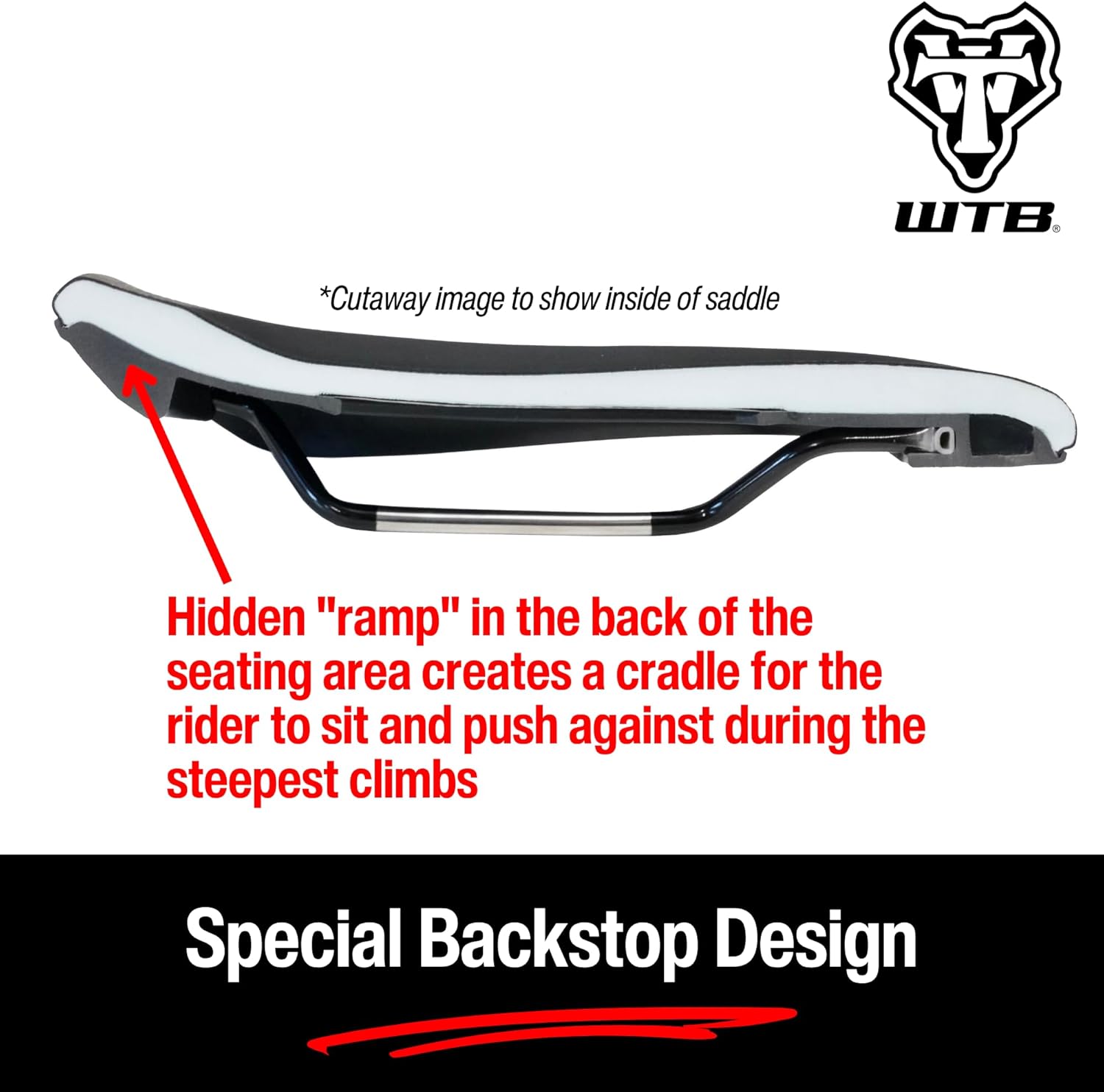 WTB Rocket Mountain Bike Seat (Saddle) - Fusion Form Base - Thick Padding - Handle for Lifting E-Bikes (4 Rail Options)