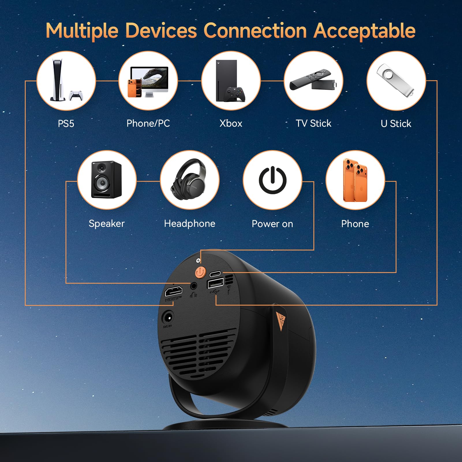 Mini Beamer Native 1080P Smart Tragbarer Projektor | 180°verstellbarem Ständer,max 180", integrierte Lautsprecher,WiFi und Bluetooth mit iOS/HDMI/USB/Android/Windows