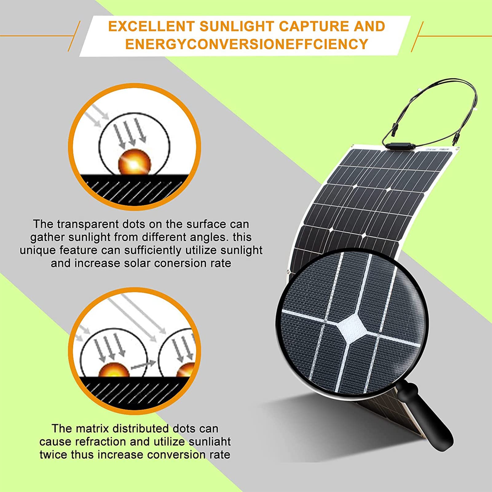 200W 16V Pannelli Solari, Kit Pannello Solare Flessibile Monocristallino Caricabatterie Solare Fotovoltaico Generatore Solare per Auto Camper Barche Camper