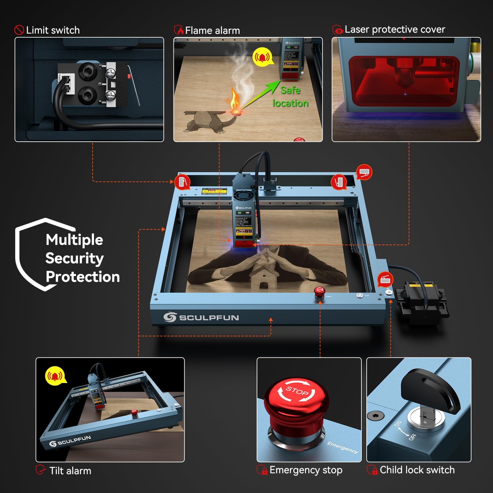 SCULPFUN SF-A9 Máquina de grabado láser, 20 W/40 W, potencia conmutable con máquina de grabado láser neumática inteligente con cámara Lightburn CAM500, posicionamiento preciso