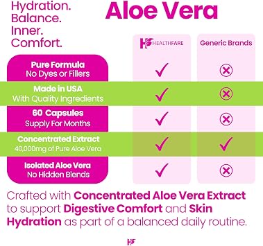 Healthfare Aloe Vera Capsules | 60 Vegan Pills | Inner Leaf Aloe Vera Extract Supplement | Non-GMO, Gluten-Free | Made in USA