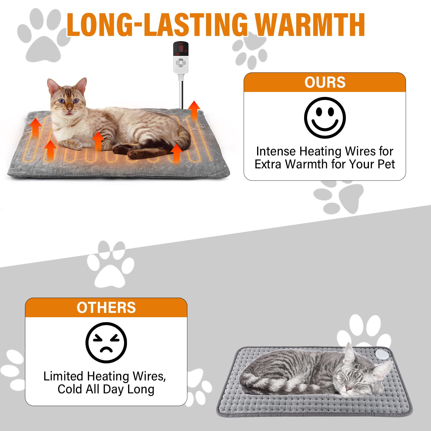 Onherm Tappetino Riscaldante per Gatti e Cani 45×45cm, 9 Temperature & Timer 12H, Tappeto Riscaldante Elettrico per Animali - Arrêt automatique e Lavabile