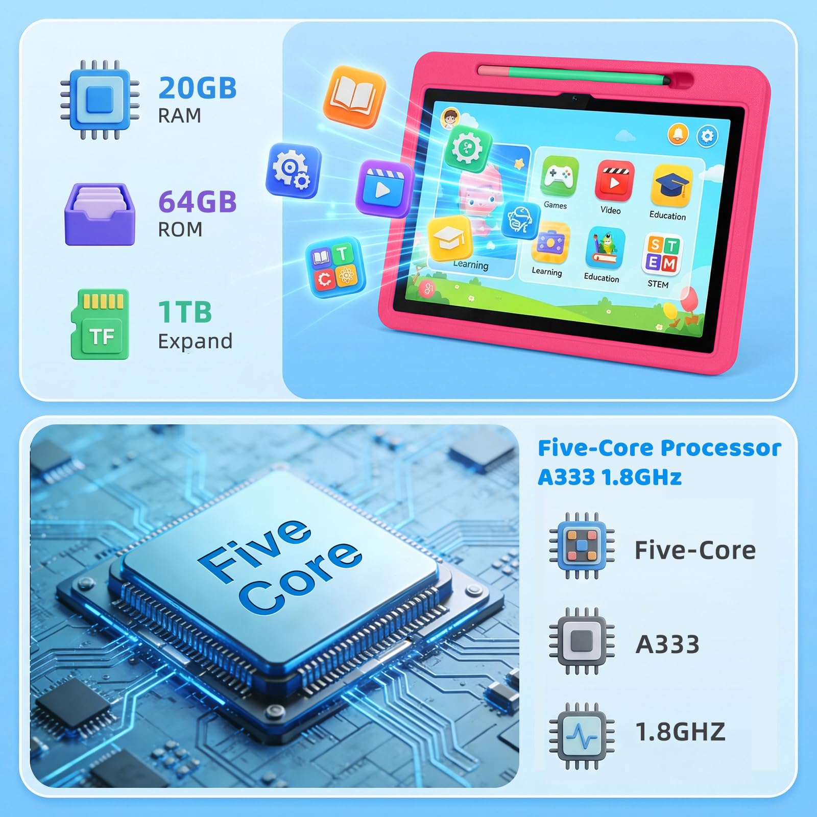 Amazon.co.jp: 2026年アップグレード版 Android 16 子供用タブレット