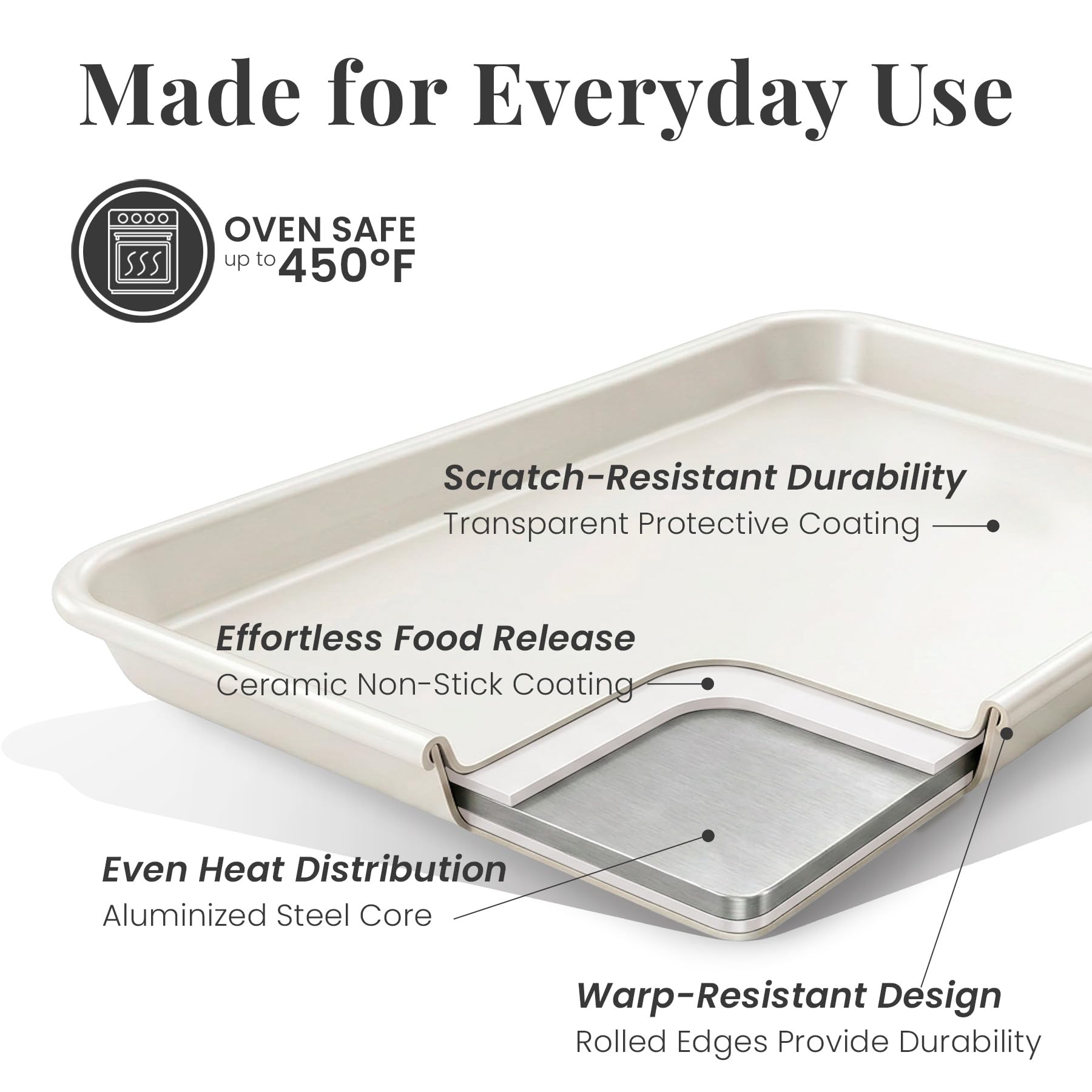 Larder & Vine 8-Piece Bakeware Set - Nonstick & Stackable -8