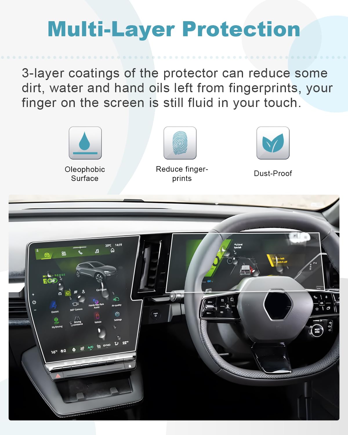 CDEFG Compatible avec Renault Austral/Espace 6 VI/Rafale/Megane E-Tech Hybrid 2022-2023 2024 Navigation et Tableau de bord Film de protection 4H GPS Protection d'écran Navi Film Accessoires 4 pièces