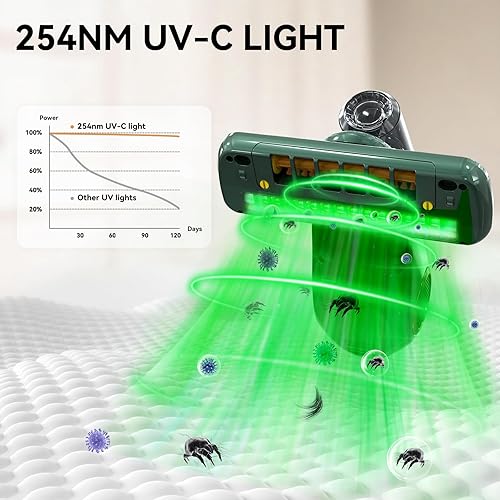 Miniatura 2 de Dibea Aspiradora de cama de mano, aspiradora de colchón con succión de 15 KPa, luz UV, filtro HEPA lavable para limpieza profunda, pelo, polvo en