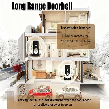 Wireless Intercom System for Home, 2 Way Range, with Doorbell Feature