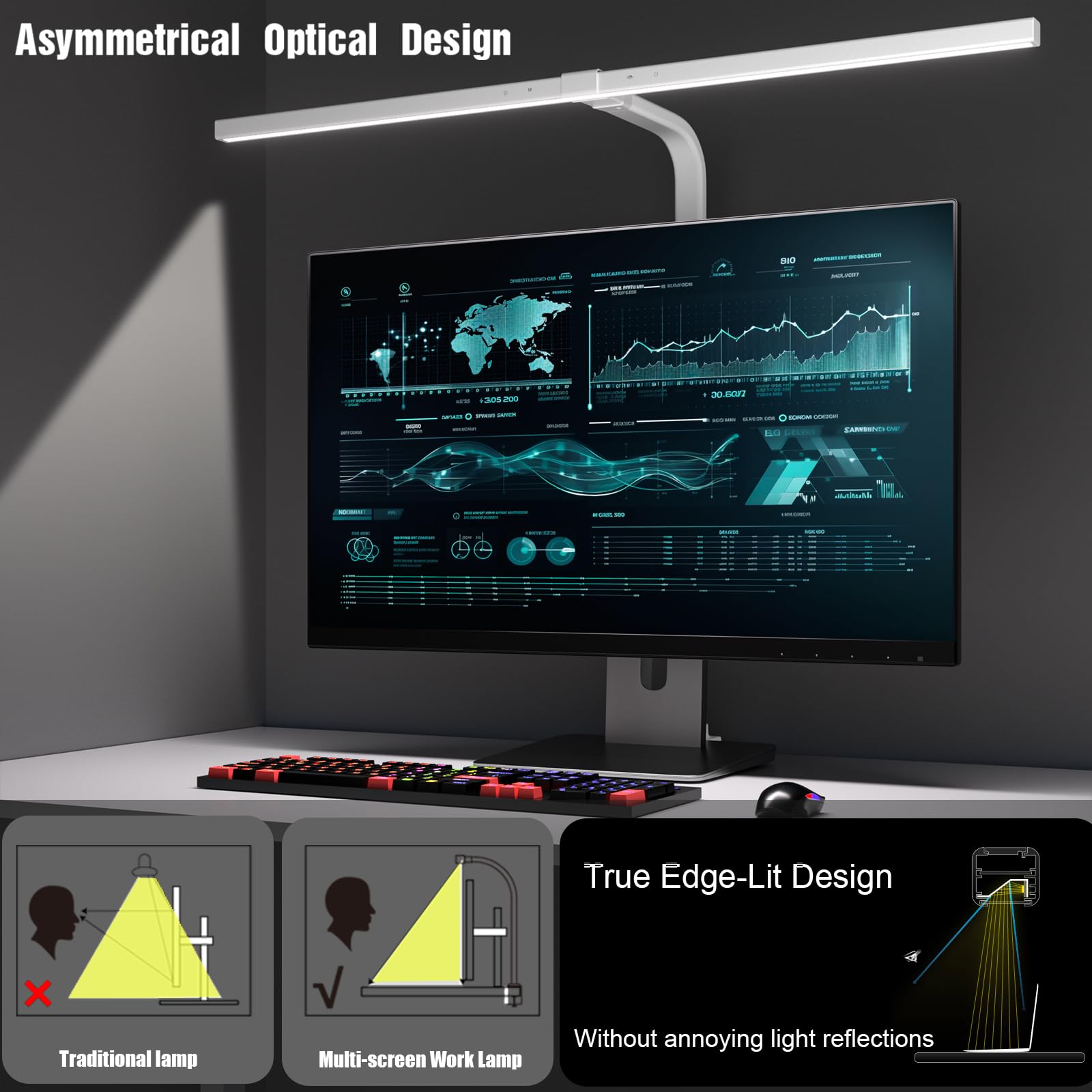 EYOCEAN Lampada da scrivania a LED oscuramento automatico, lampada da tavolo da ufficio da 80 cm con morsetto con temperature di colore regolabili