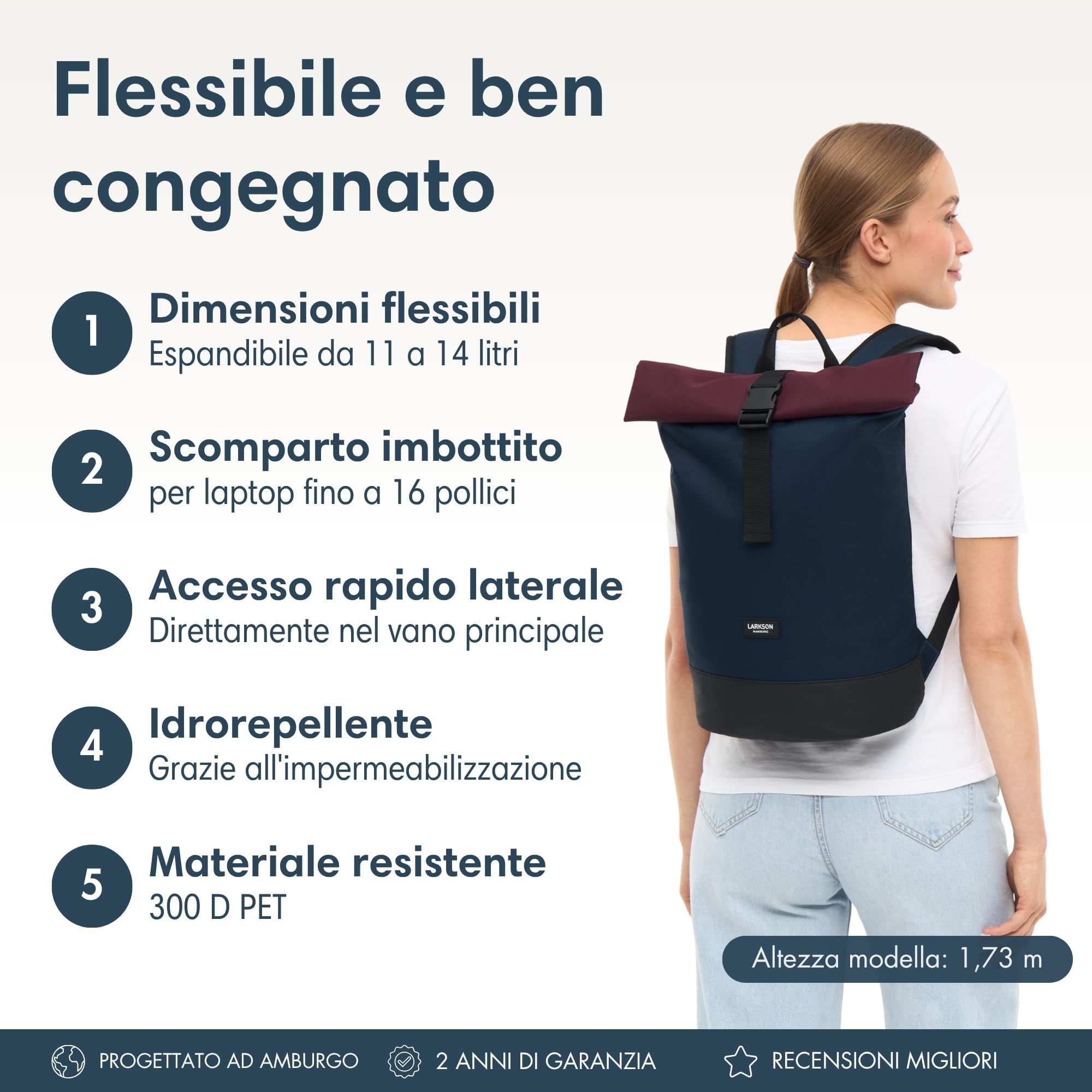 LARKSON Zaino Donna & Uomo Blu Rosso - Janne Small - Zaino roll-top con Scomparto per Laptop per Università, Lavoro, Viaggi e Bicicletta - Zainetto Piccolo - Idrorepellente