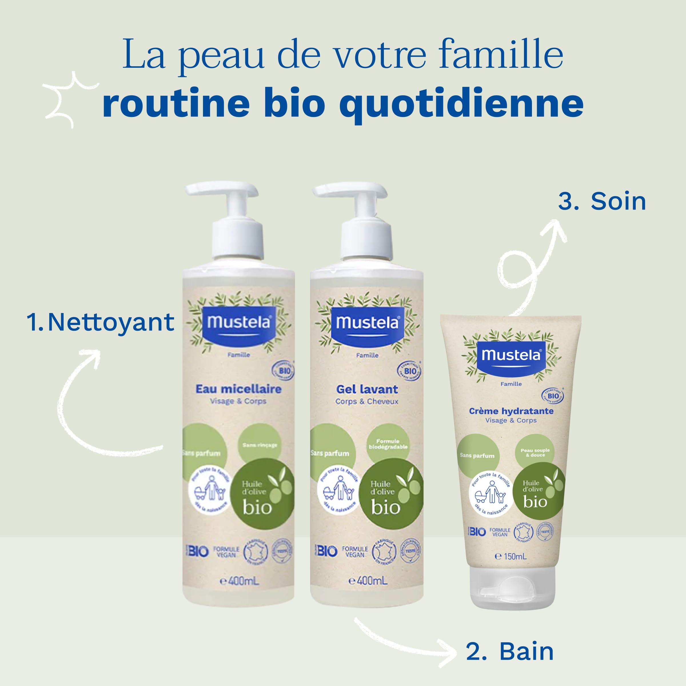Mustela - Gel Lavant Bébé Eco-Recharge Vegan - Nettoyage Doux pour Toute la Famille - Dès la Naissance - Huile d'Olive Bio, Glycérine, Aloe Vera - Hygiène bébé - 97% d'ingrédients d'origine naturelle